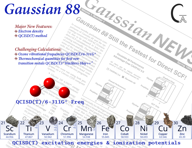 quantum chemistry programs gaussian.spartan.hyperchem